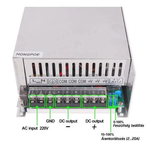 Akkutöltő tápegység 55V - 1000W (19A)